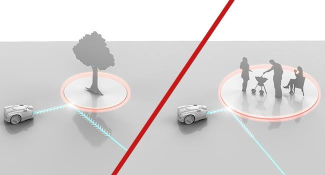 How a robot lawn mover see obstacles